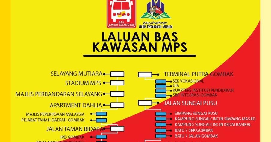 Kisah Hidup Ku: Laluan Bas Percuma Smart Selangor Di Gombak & Selayang